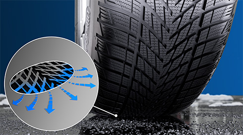 goodyear ultragrip performance 3 optimized footprint